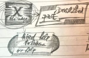 Even the most complicated web of relationships can look simple if you just dumb it down a lot.