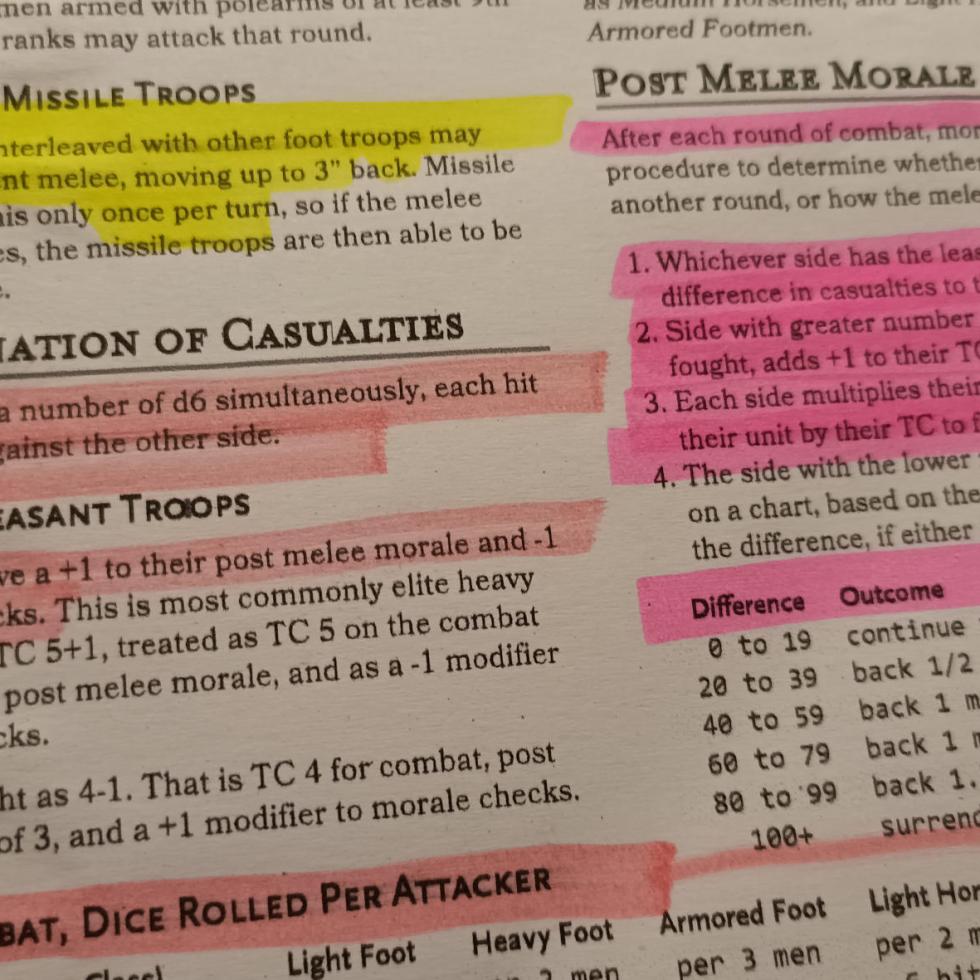 The Old Lords printout, marked