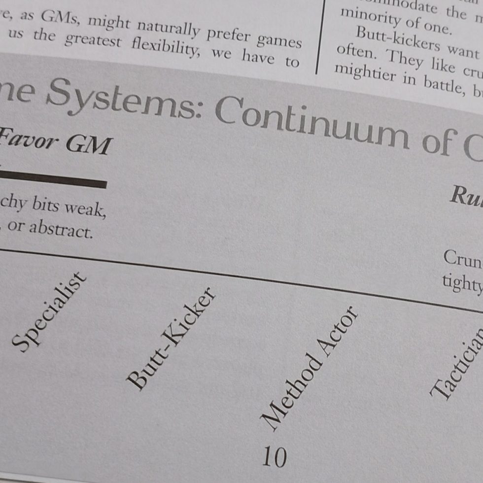 Player order in Robins Laws of Good Game Mastering